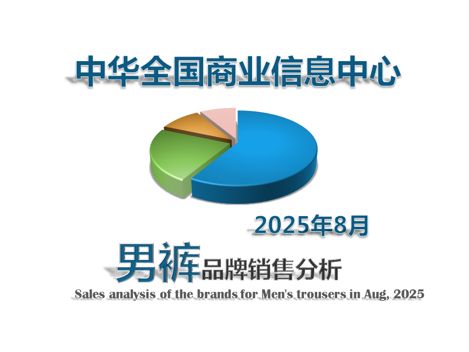 2025��8���п�Ʒ�����۷���